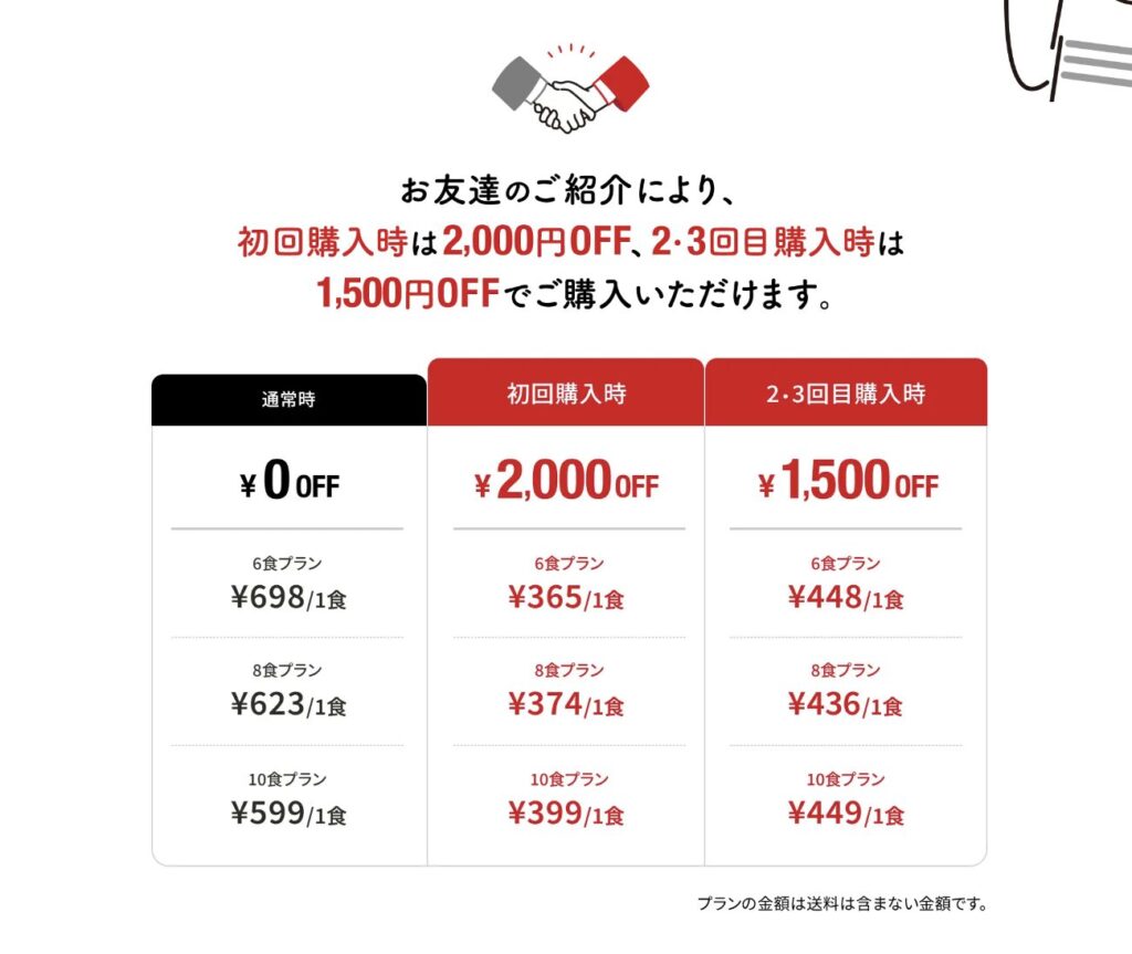 ナッシュの5000円オフクーポン